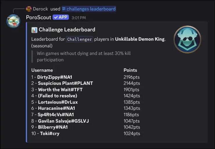 Challenges command example