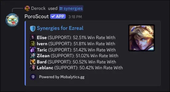 Synergies command example