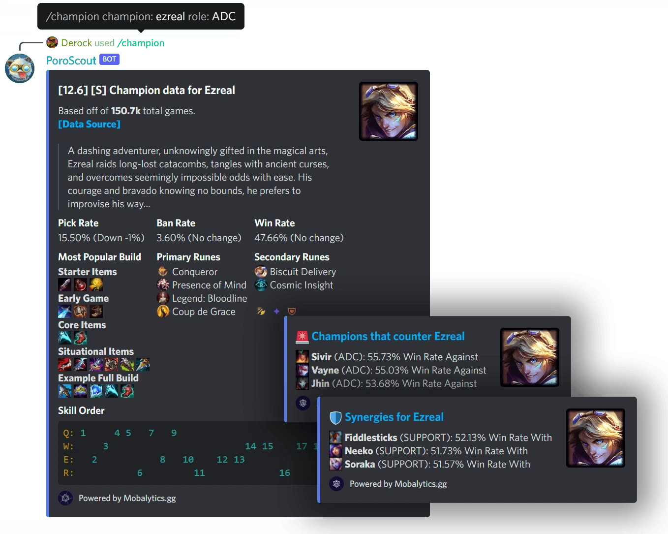 Zoe  A League of Legends Discord Bot